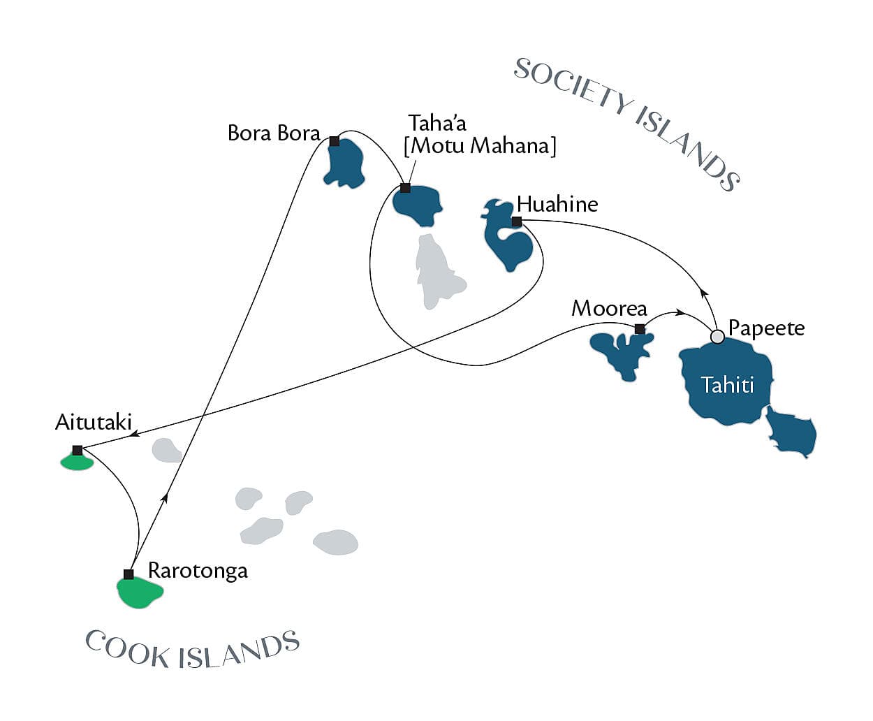 Cook Islands & Society Islands